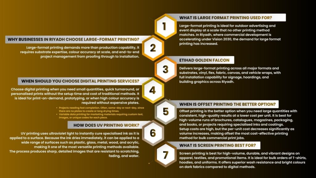 What Printing Methods Are Used in Printing Services in Riyadh