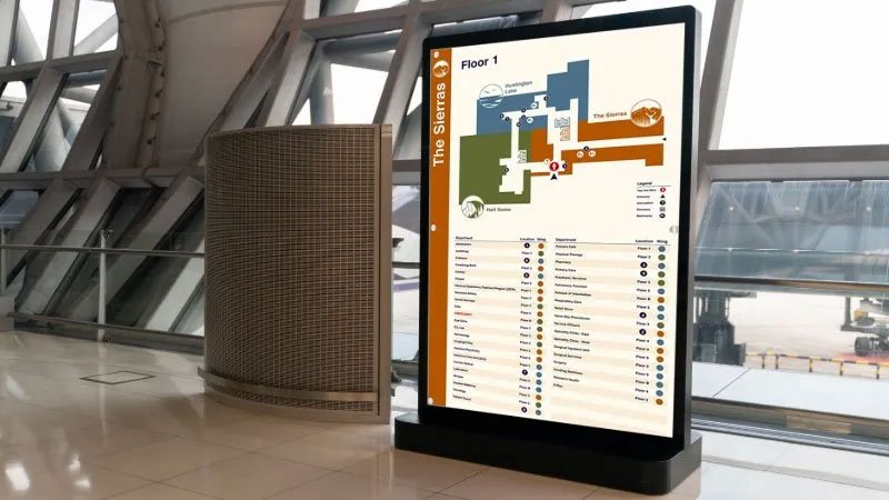 Visitor Information Boards