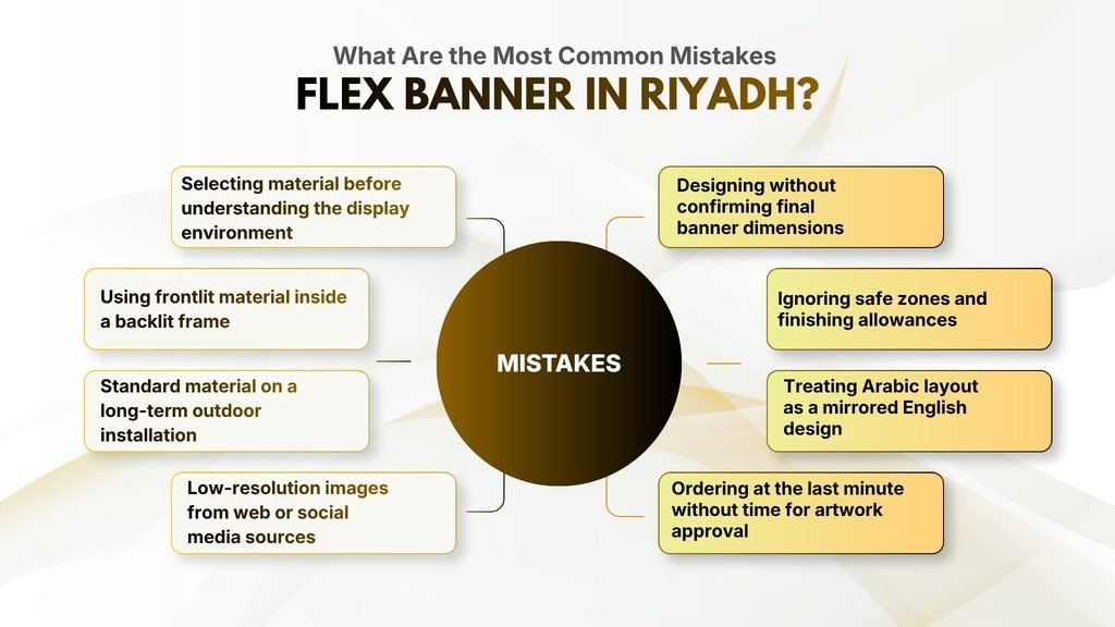 Flex Banner Article Infographics EGF 3