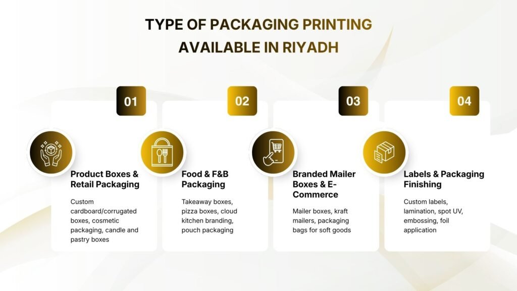ما هي أهم أنواع التعبئة والتغليف والطباعة المتاحة في الرياض ؟ 