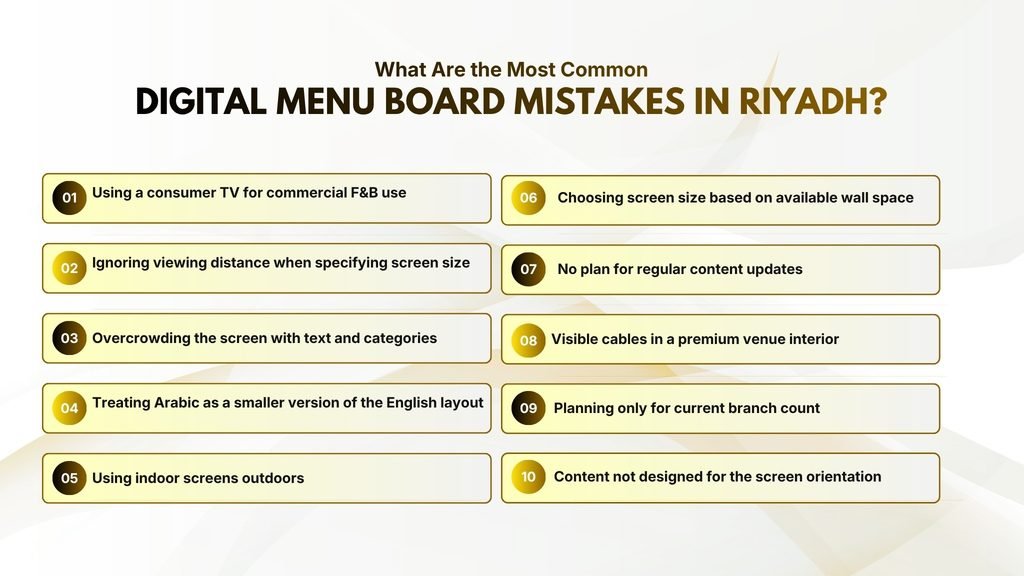 What Are the Most Common Digital Menu Board Mistakes in Riyadh?