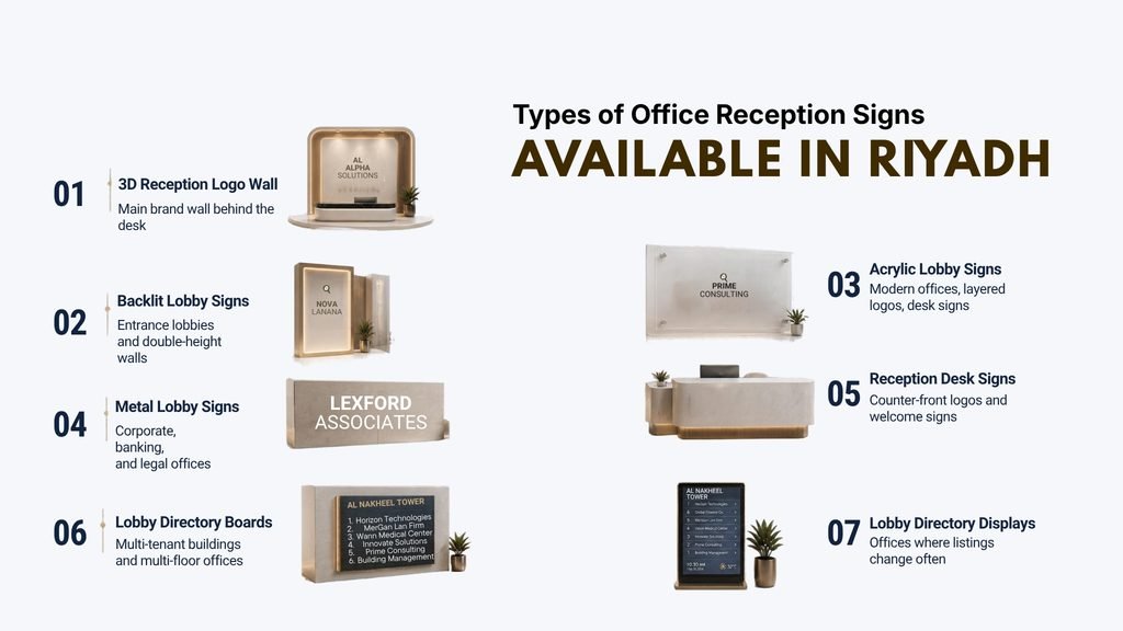 Types of Office Reception Signs Available in Riyadh