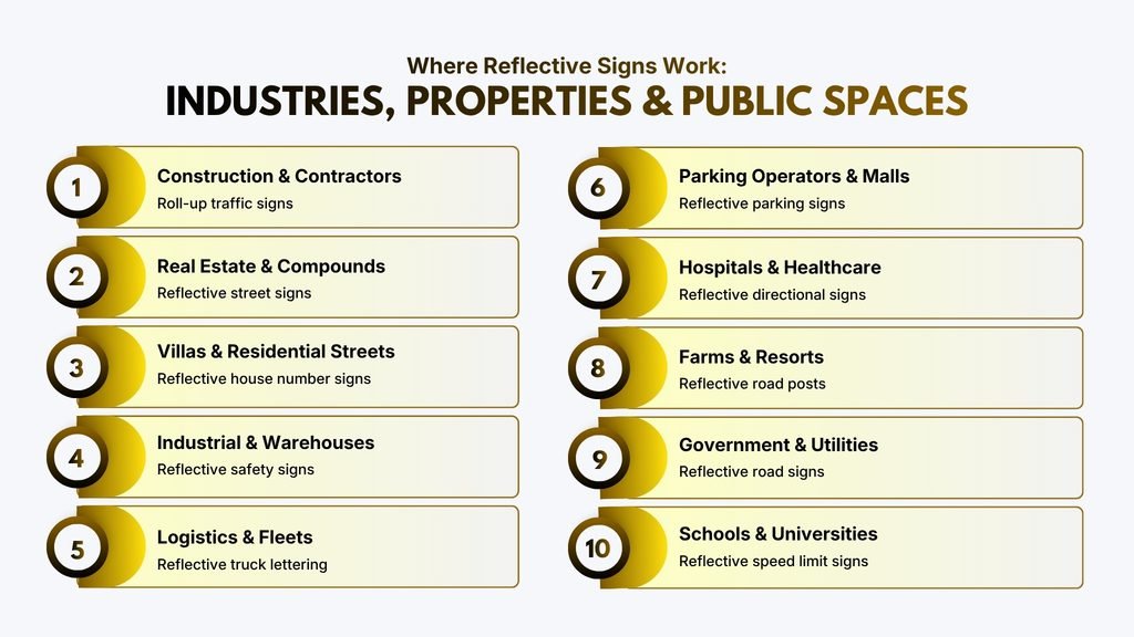 Where Reflective Signs Work: Industries, Properties & Public Spaces